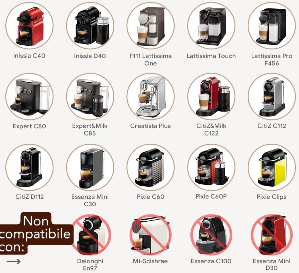 compatibilità capsula in metallo riutilizzabile macchinette nespresso